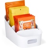 Tiered Packet Organizer